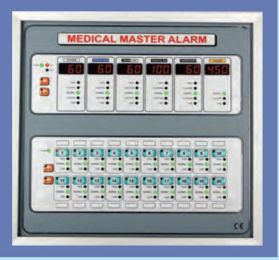 Master Gas Alarm